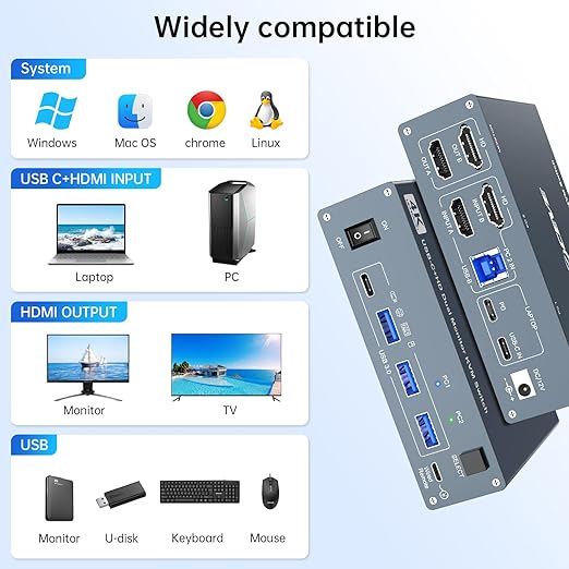 USB C HDMI KVM Switch 2 Monitors 2 Computers 4K@60Hz,Dual Monitor USB Type-C Docking KVM Switches for Laptop & Desktop Share 2 Monitor and 4 USB3.0 Devices,Support 80W Charging for Laptop