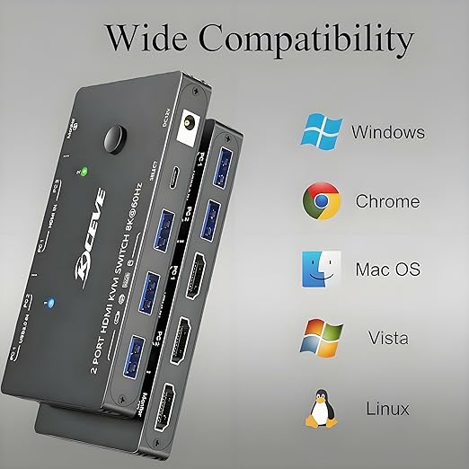 8K@60Hz HDMI KVM Switch 1 Monitors 2 Computers USB 3.0 KVM Switches HDMI Port for Two Computers Share Single Screen and 3 USB 3.0 Port, Plug and Play, Includes 2 USB Cables and Controller