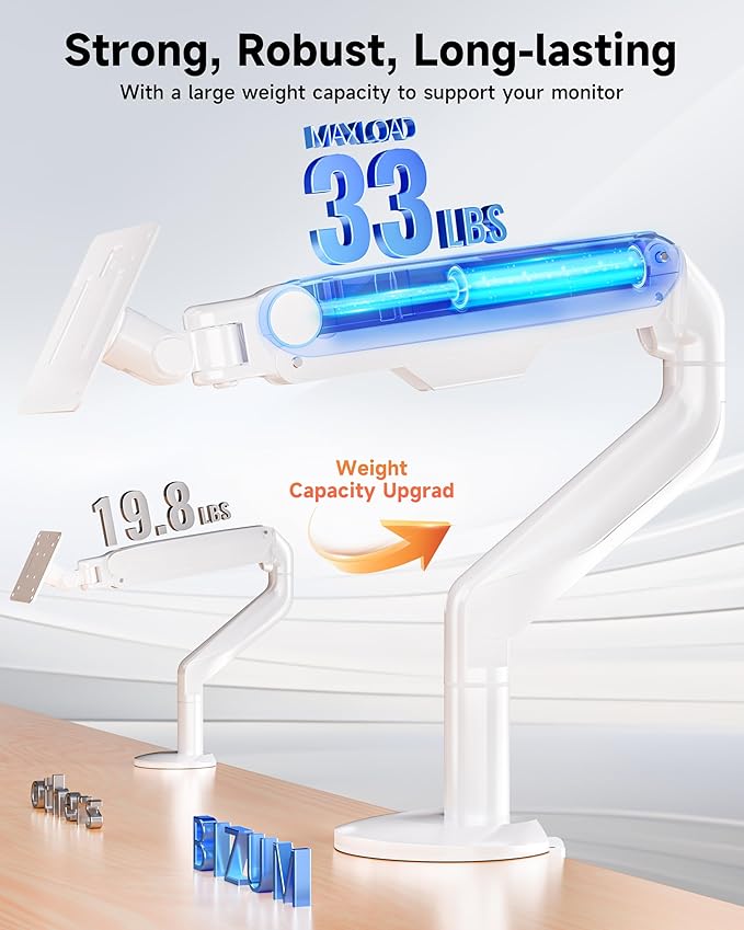 BIZUM Heavy Aluminum Monitor Stand 17 to 43 Inch Monitor Arm, Adjustable-Monitor Mount up to 33lbs with Clamp and Grommet Base, VESA 75x75/100x100mm White