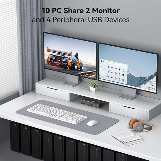 10 Port HDMI KVM Switch 2 Monitors 10 Computers 4K@60Hz EDID Simulation,Dual Monitor KVM Switch with 4 USB 3.0 Ports for Keyboard Mouse Printer,Audio RS232,with Controller,12V Power and 10 USB Cables