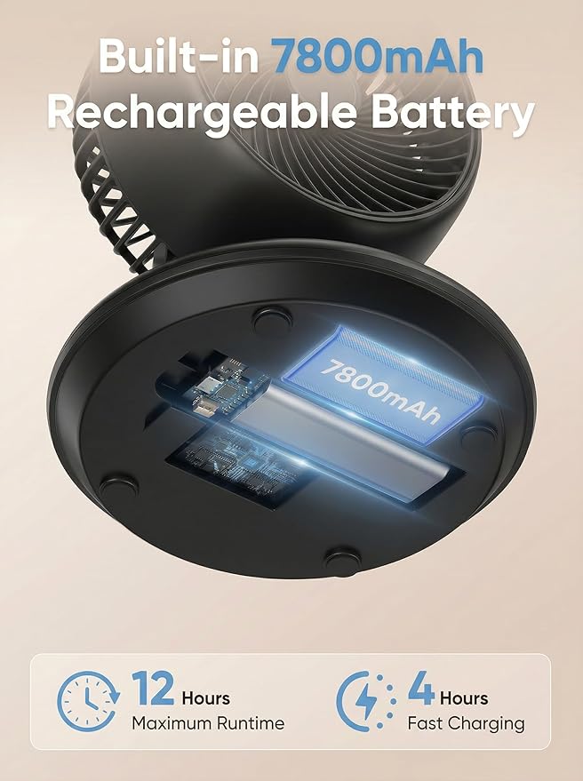 Desk Fan for Office, Rechargeable Air Circulator Fan for Bedroom Cooling, Ultra Quiet Battery Powered Table Fan, 5 Speeds, 9H Timer & 120°Oscillating Smart Portable Fan for Dorm, Home, Kitchen