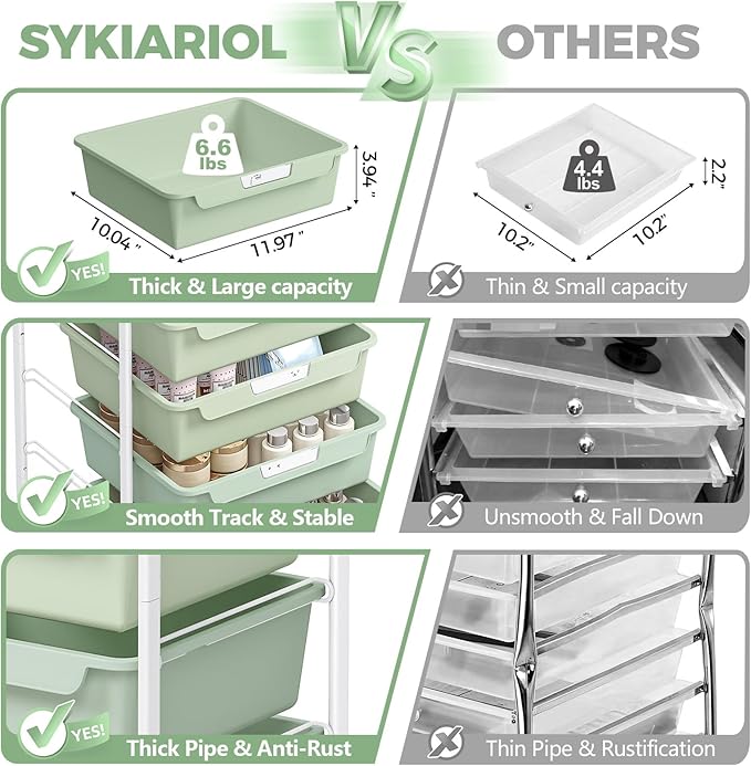 SYKIARIOL Rolling Storage Utility Cart with 5 Drawers,Craft Cart with Wheels,Makeup Organizer,Art Supply and Storage Wooden Tabletop,Green