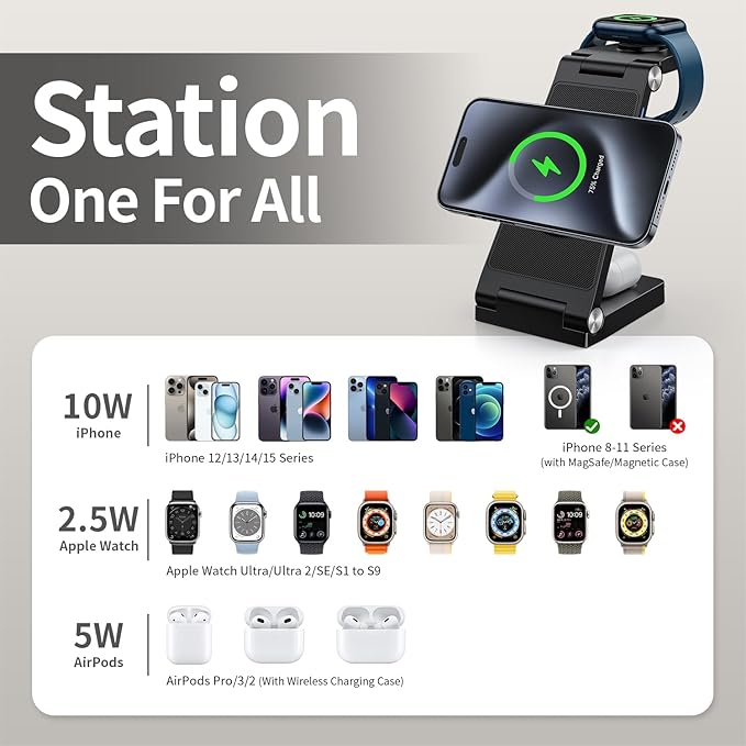 2026 Traveling Wireless Mag-Safe Fast Charging Station, Magnetic 3 in 1 Charger with Light for iPhone 16 15 14 13 12 Pro Max Plus, Apple Watch Series & AirPods 4 3 2 Pro - Gifts for Wife & Husband