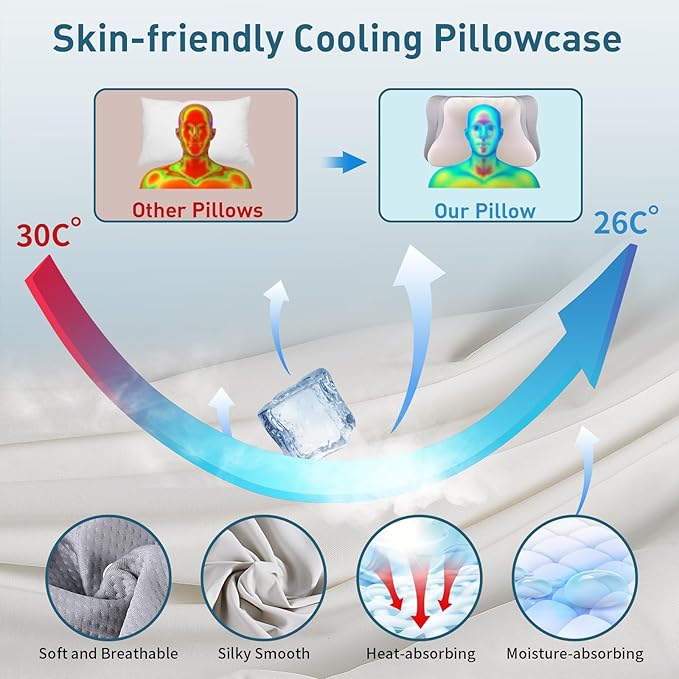 Ylekto Cervical Neck Pillow for Pain Relief, Ergonomic Pillow Side Sleeper Pillow for Sleeping, Contour Memory Foam Pillows with Cooling Pillowcase Orthopedic Bed Pillow for Back Stomach Sleepers