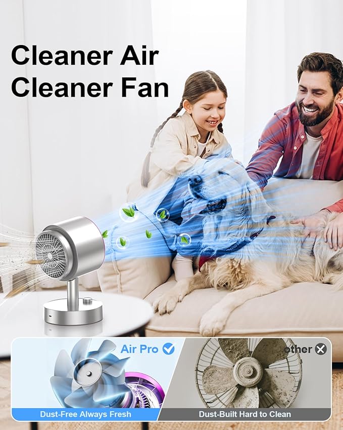 SOTHING Desk Fan with Built-in Filter, 120° Oscillating Air Circulator Fan with 100 Speeds, Digital Display, USB-C Rechargeable, Quiet Small Table Fan for Bedroom, Office, Dorm, Home – Silver