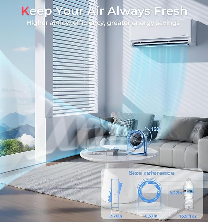 RANVOO Quiet Desk Fan, Air Circulator Mini Fan for Bedroom, 4 Speeds Strong Airflow Portable Fan, Smart Display USB Fans,120°Tilt, Small Desktop Table Fans For Office Room Home,Translucent Blue