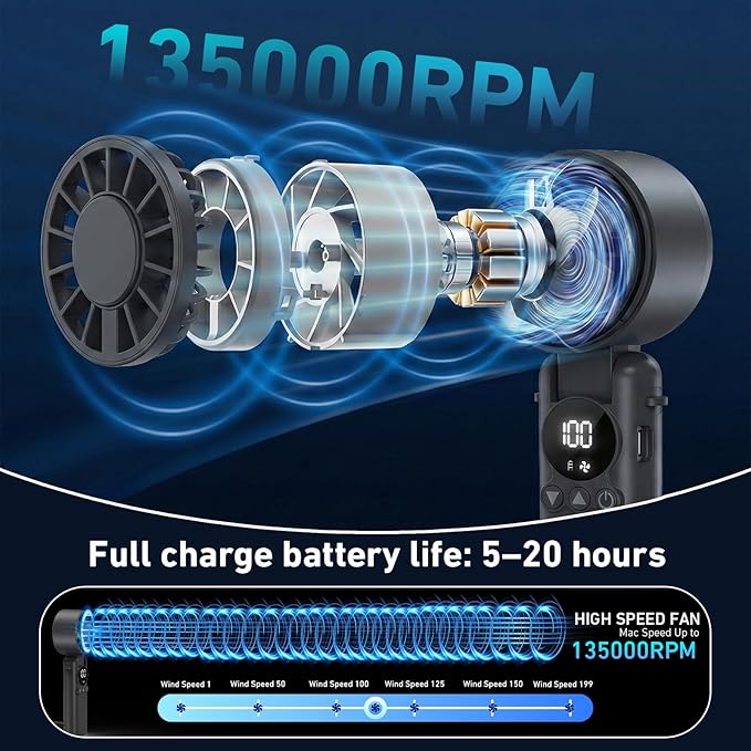 AILBTON Portable Handheld Fan, 5000mAh Rechargeable Mini Personal USB Fan with LED Display & Foldable Design, 199-Speed Powerful Battery Operated Travel Fan for Women, Outdoor, Office Black