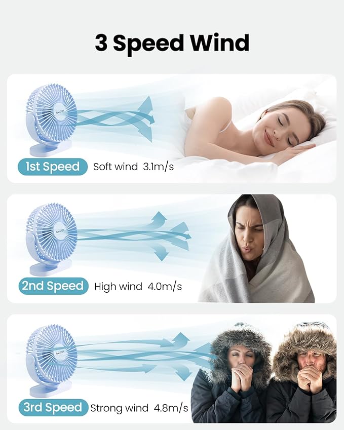 Gaiatop USB Desk Fan, 5.5 Inch Small Quiet Powerful 3 Speeds 90° Rotate, Personal Mini Portable Desktop Table Fans, Cooling for Home Office Car Travel Indoor Outdoor Blue