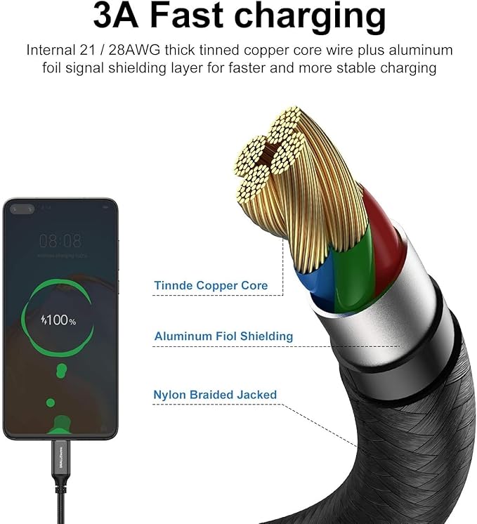 USB Type C Cable 5-Pack 3FT, USB Type A to C Fast Car Charger Cords for Braided Fast Charging Cable CarPlay for 17/17 Pro/16e/16/15 Pro Max/Samsung Galaxy Note S20 S10 S9 S8 Plus LG V50 V40 G8 G7