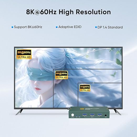 KVM Switch 1 Monitors 2 Computers Displayport 8K@60Hz, USB3.0 KVM Switch Displayport with 3 USB 3.0 Ports EDID Adaptive Sharing Mouse Keyboard and Monitor Plug and Play
