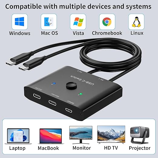 USB C Switch,Bi-Directional USB C Switcher 2 Computers,MLEEDA USB Type C KVM Switch 8K@60Hz 4K@120Hz Video/10Gbps Data Transfer/100W Charging,Compatible with Thunderbolt Device,USB-C Cables Included