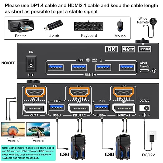 HDMI DP2.1 KVM Switch 2 Monitors 2 Computers, 8K@60Hz/4K@144Hz KVM Switch for 2 PC Sharing 2 Monitors, Keyboard, Mouse, with 2 USB3.0 Cables, Wired Controller and Power Adapter