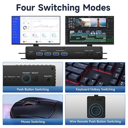 Displayport Kvm Switch 2 Monitors 2 Computers 4K 240Hz Hotkey Switching Dual Monitor kvm switches dp 2.1 1440p 144hz 165hz 240hz FreeSync G-SYNC Compatible with mac m1 pro