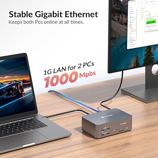 AV Access 8K KVM Switch 3 Monitors 2 Computers, Laptop + Desktop KVM Docking Station, 100W PD, GbE, 2xUSB 3.2 10Gbps USB C Hub, SD Reader & Remote Switcher for HP, Dell, Chromebook, PC, and More