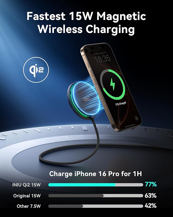 INIU Magnetic Wireless Charger, Qi2 Certified 15W Fast Mag-Safe Wireless Charging Pad with Cooling Fan, Only for iPhone 17 16 15 14 13 12 Series, AirPods, and More (Adapter Included)