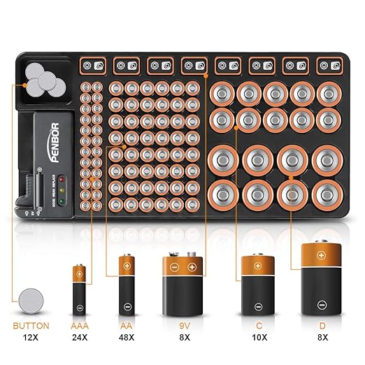 Battery Organizer Storage Case with No Lid Snap, Portable Battery Tester, Just The Right Size Slot with Wall-Mounted Design,Holds 110 Batteries Various Sizes for AAA, AA, 9V, C, D and Butt