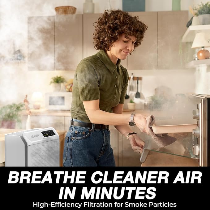 Air Purifiers for Home Large Room Up to 2,330 Ft², HEPA Air Purifier with Washable Pre-Filter, PM2.5 Monitor, Quiet Sleep Mode, Air Cleaner for Pet Hair, Dust, Smoke, Odor, Matte White
