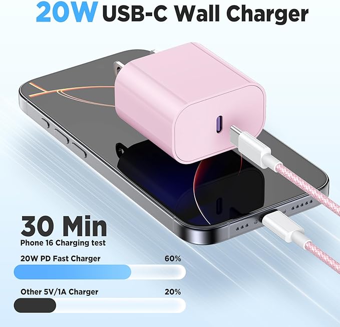 Hzevn 20W USB C Fast Charging for iPhone 17 Air/16/15 Pro Max,3Pack Colorful Mixed Charger Block with Braided Long USB C to C Cables (6/6/10ft) Compatible with iPhone16/15 Pro/15 Plus/iPad Pro