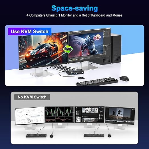 4K@60Hz HDMI Displayport KVM Switch 2 Monitors 2 Computers, with 4 USB 3.0 Ports for 2 Computers Sharing Dual Monitors Keyboard Mouse Printer with 2 USB Cables, Power Adapter and Controller