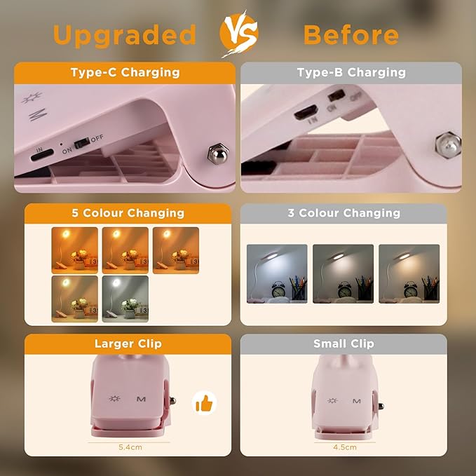 Akynite Desk Lamp LED Clip on Light, 5 Modes 5 Brightness Dimmable Clamp Light, Rechargeable Battery Flexible Clip on Reading Lamp for Bed Headboard Bunk Bed at Night for Kids (Pink)