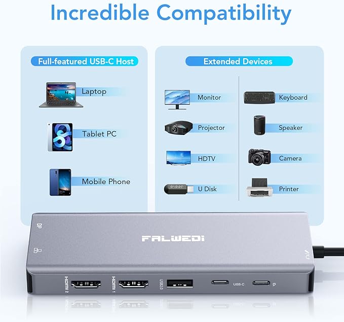 Laptop Docking Station Dual Monitor, 14 in 1 USB C Hub Multiport Adapter Dongle with 2 HDMI, DisplayPort, Ethernet, SD/TF, USB C/A Ports, PD, Mic/Audio, Compatible for MacBook Dell HP Lenovo