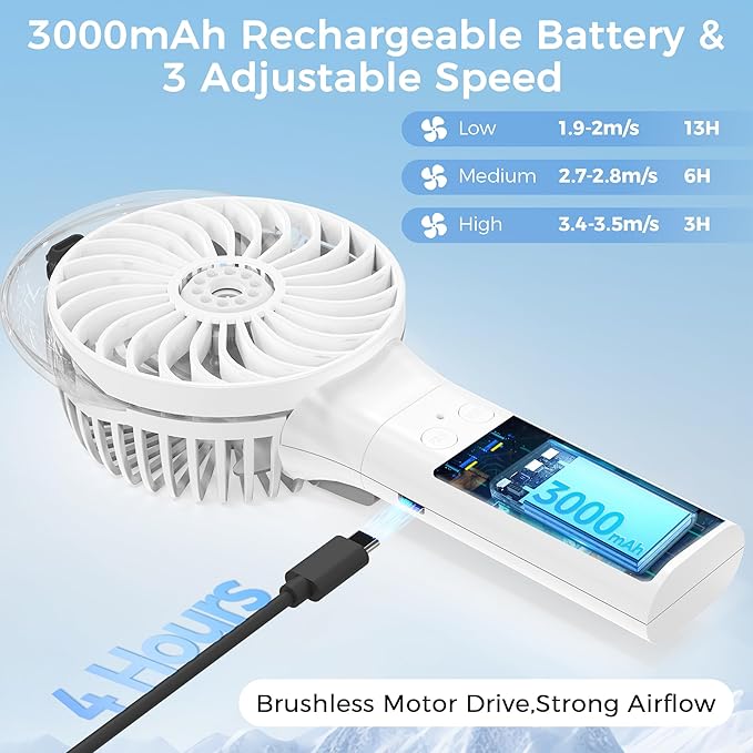 Portable Handheld Misting Fan, Nano-Mist Humidifier for Skincare & Makeup, 180° Foldable Desk Fan, Rechargeable Water Spray Fan for Disney Beach Cruise Essentials, Summer Gifts for Women Girls