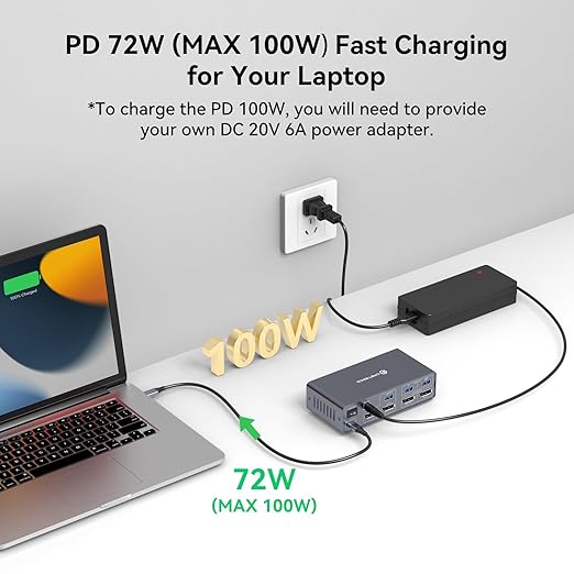 KVM Docking Station 4K120Hz USB C KVM Switch 2 Monitors 2 Computers with 100W PD Supply Displayport Dual Monitor KVM-Switches for Laptop and Desktop Share 14-in-1 Dock