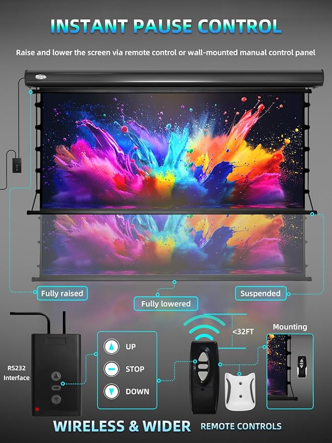 MIGO 150 Inch Pull Down Projector Screen,with Grey Crystal 2.0 Gain Partial Ambient Light Projector Screen Wall/Ceiling Mount for Ultra Short Throw Projector Movie Home Theater Cinema(Black Housing)