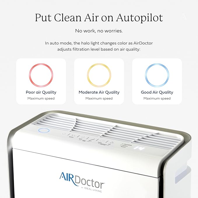 AIRDOCTOR AD2000 Air Purifier for Small & Medium Rooms and Small Bedrooms. 3 Stage Filtration with Pre-Filter, UltraHEPA, Carbon/VOC (AirDoctor 2000)