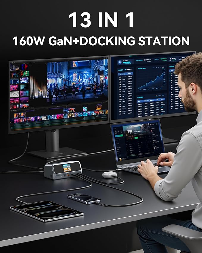 MOKiN Docking Station,13 in 1 USB C Laptop Charging Station with 2.26" LCD Smart Display,Dual HDMI Display,10Gbps USB A/C Ports,Gigabit Ethernet,160W Max Output for MacBook Dell,HP,Lenovo and More
