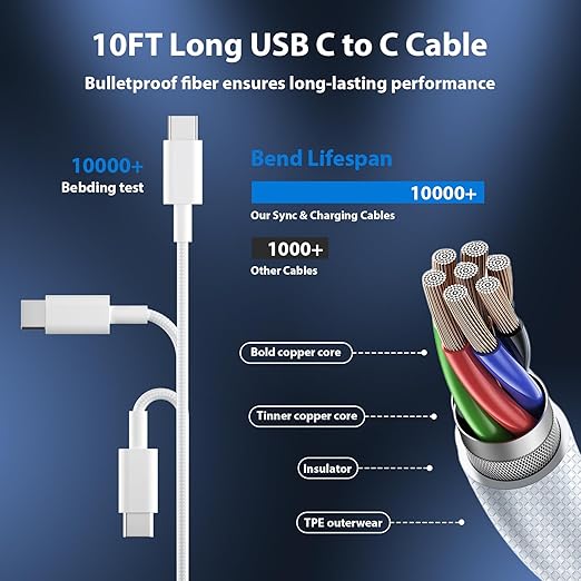 Phone 16 15 Charger Fast Charging Type C Chargers USB C Charge Block with 2 Pack 10FT USB C Cable Nylon Braided for Phones 16/16 Plus/16 Pro/16 Pro Max/Phone 15/15 Pro Max/Pad Pro,White