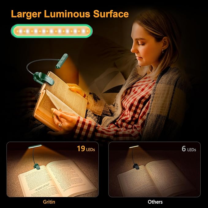 Gritin Rechargeable Book Light for Reading in Bed with 19 LED &Memory Function-Eye Caring 3 Color Temperatures,5 Brightness Levels,90 Hrs Runtime Flexible Goose Neck Clip on Light-Dark Green