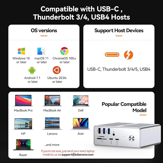 TobenONE 𝗗𝗶𝘀𝗽𝗹𝗮𝘆𝗟𝗶𝗻𝗸 𝗗𝗿𝗶𝘃𝗲𝗿 𝗥𝗲𝗾𝘂𝗶𝗿𝗲𝗱 Docking Station, Supports 3 Monitors, 10Gbps USB, 120W Power Supply, 18W Charging for Phone, Gigabit Ethernet, Audio,Compatible with macOS
