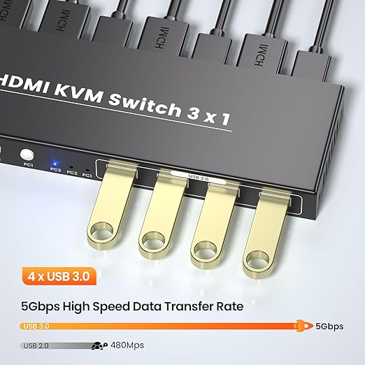 4K60Hz HDMI KVM Switch 1 Monitor 3 Computers, USB 3.0 3 Port KVM Switch - Control 3 Computers with 1 Monitor, Keyboard and Mouse, 4-Port USB 3.0 Hub