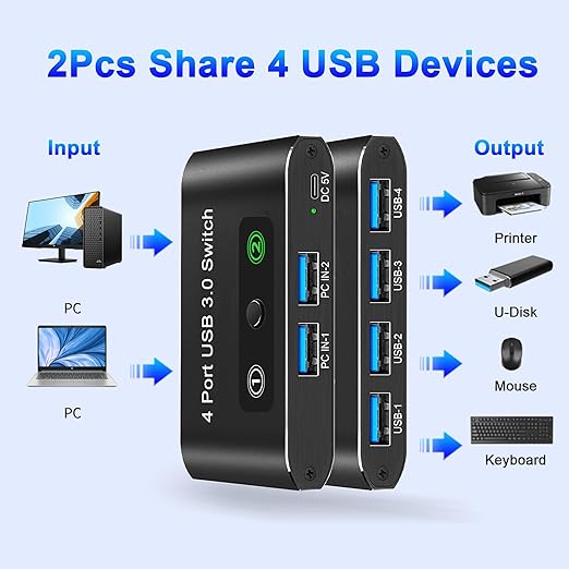 USB Switch, USB Switcher 2 Computers, USB 3.0 Switch Sharing 4 USB Devices KVM Switcher Box for PC, Printer, Scanner, Mouse, Keyboard with 2 Pack USB Cable, Compatible with Mac/Windows/Linux