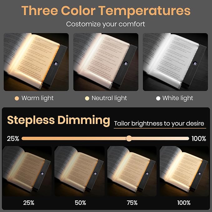 Flat Book Light, Rechargeable Clear LED Smart Reading Light with 3 Colors & Timer, Dimmable Full Page Panel Plate Lamp, Eye Protection, Portable Flat Reading Light for Bedside, Travel, Study (Black)