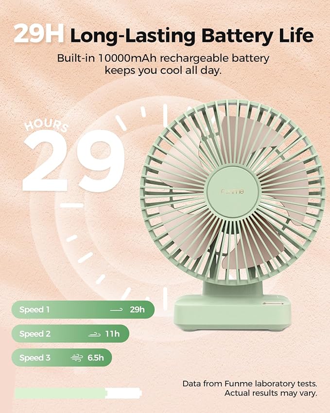 Funme Desk Fan, Small But Powerful, 10000mAh Personal Portable 3 Speeds, 29H Max Cooling Time, Adjustable Mini Table Desktop fan for Cooling Home Office Bedroom Summer Travel, Green Flagship Model
