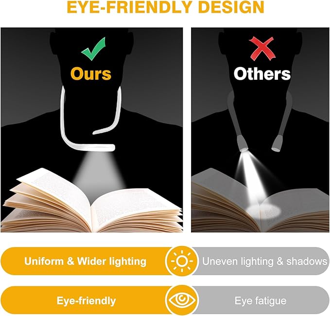 Reading Light, Rechargeable Book Light for Reading in Bed with Memory Function-Mini Portable, Ultralight Clip-on LED Bookmark Lamp for Night Reading for Book Lovers, Kids