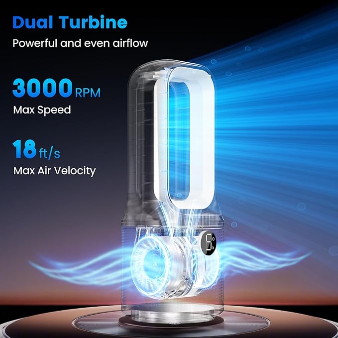 Misby Desk Fans Small Quiet, 13 Inch Bladeless Table Fan, 5 Speeds for Powerful Airflow, 70° Oscillating Fan with Night Light and Timer, Desktop Cooling Fan for Bedroom, Office, Nightstand