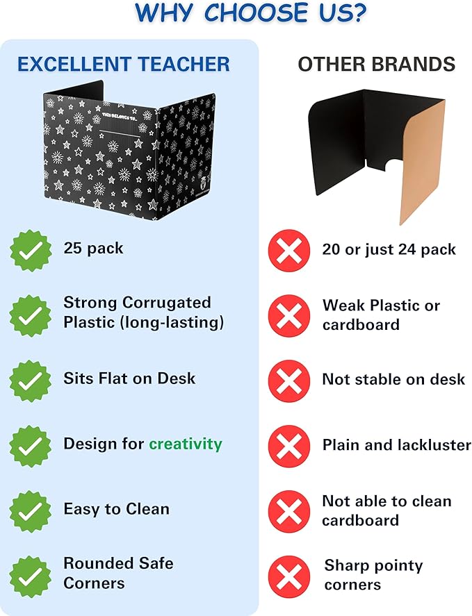 Plastic Black Privacy Folders for Students — Durable — Desk Divider Privacy Panel, Easy-Store Privacy Shields for Student Desks, Testing Dividers for Classroom, Test Dividers for Student Desks (4)