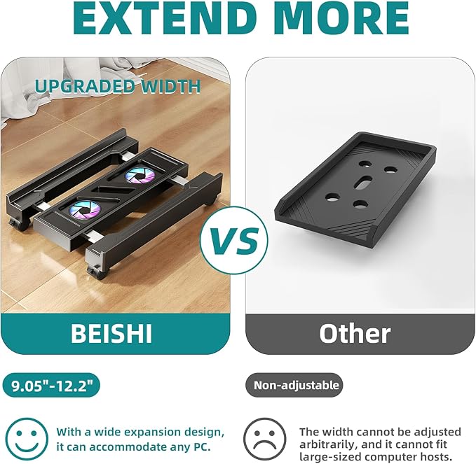 Adjustable CPU Holder with Cooling Fan and RGB Light,Mobile CPU Holder with 4 Rolling Casters, Under Desk Computer Tower Stand PC Floor Cart PC Riser for Office, Home (with Fan)