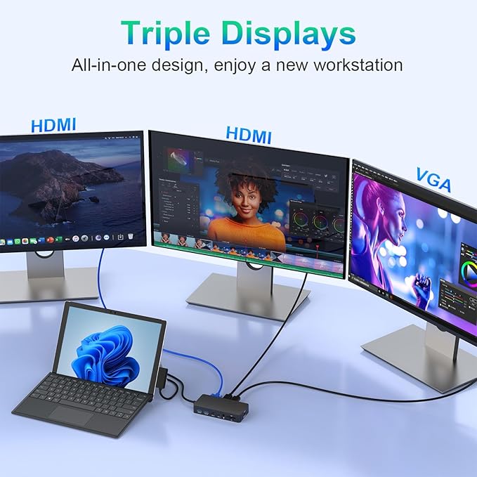 New Surface Dock Triple Displays Dual HDMI+VGA with Power Adapter,12 in 1 Surface Docking Station for Surface Pro 12/11/10/9/8/X/7/6/5/4/3,Surface Laptop 7/6/5/4/3/2/1,Surface Book Go