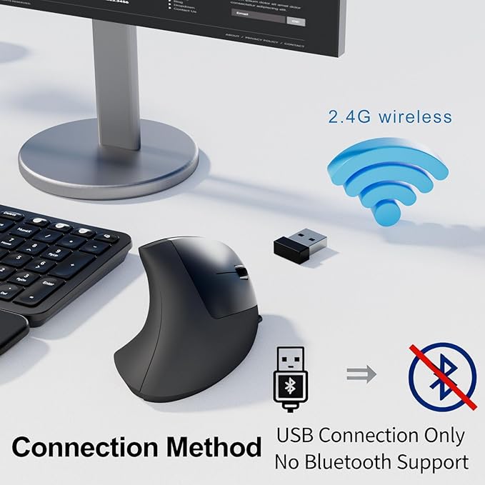 Wireless Ergonomic Mouse,2.4G USB Wireless Vertical Mouse,Adjustable DPI(800/1200/1600),Quiet Clicks,6 Buttons for Laptop,PC,Mac,Desktop – Black