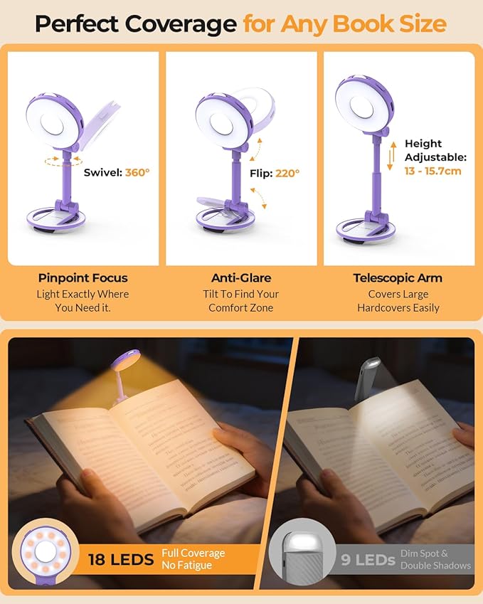 Book Light for Reading in Bed: Purple Rechargeable Night Light - Mothers Day Gifts for Mom Wife from Husband Grandma Daughter Sister - Birthday Gifts for Women Mom Teens Girlfriend and Her