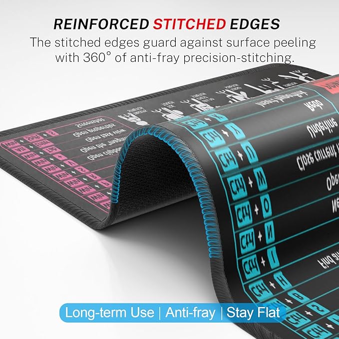 MROCO Mouse Pad [30% Larger] with Anti-Fray Stitched Edges, Premium-Textured Waterproof Surface, Non-Slip Rubber Base, Computer & Gaming Mouse Mat for Laptop, Office & Home, 8.5 x 11 in, Shortcuts