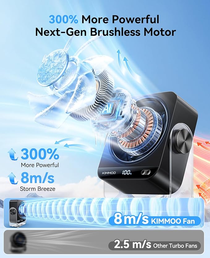 KIMMOO USB Desk Fan for Bedroom, 199 Speeds Turbo Airflow, Portable Fan with Ice Cooling, Digital Display Quiet Table Fan, 270° Rotating Small Rechargeable Battery Desktop Fans for Home Office (Black)