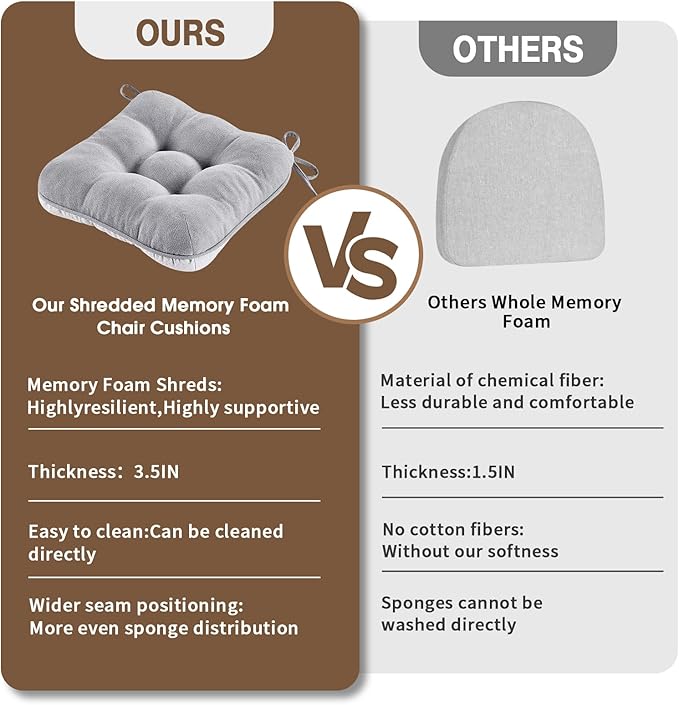 BETU Chair Cushions for Dining Chairs Set of 2,3.5" Thick Kitchen Table Chair Pads with Ties,Non Slip Backing and Covers, Seat Cushion for Dining Room,Bar,Patio Chairs,15.5"X15.5"X3.5",Light Grey