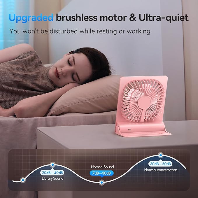 Desk Fan, 6.61''Ultra-thin Battery Powered Fan with Powerful Wind,100 Speeds Adjustable&Digital Display,Timer,Ultra-quiet Small Portable Fan for Bedroom,Office,Travel (Pink and Black, 5000mAh)