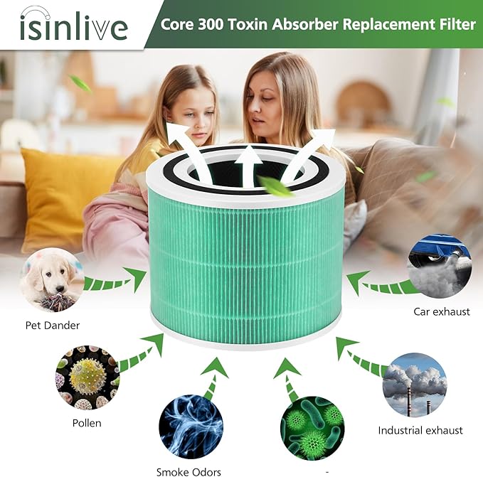 Core 300 Toxin Absorber Replacement Filter for LEVOIT Core300-P Core 300 VortexAir Air Purifier, 3-in-1 Activated Carbon, Core 300-RF-TX, 2 Pack, Green