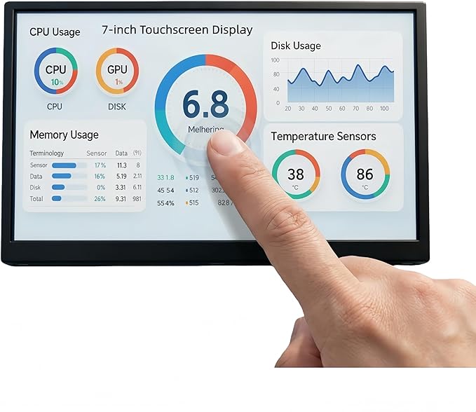 7-inch IPS Touchscreen Bar Display, 1024x600, Metal Shell, Type-C/HDMI. for Raspberry Pi, Laptop Aida64, GPU/CPU Monitoring, PC Case Screen. (P70D-T)